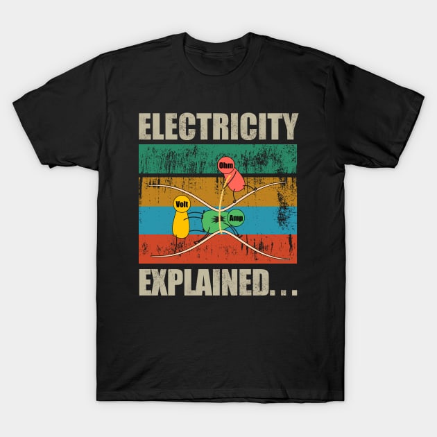 Electricity Explained ~ Vintage T-Shirt by Design Malang